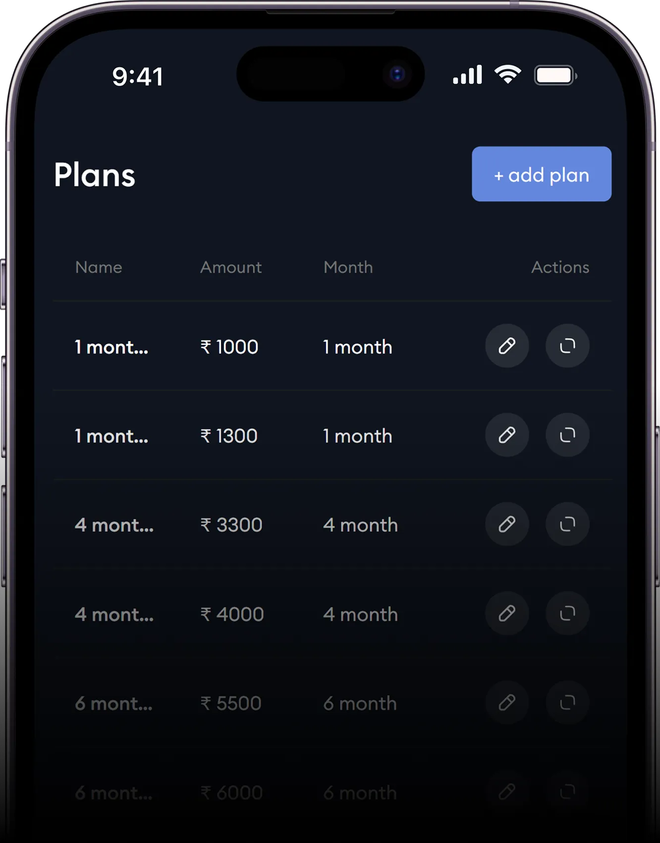 plans
